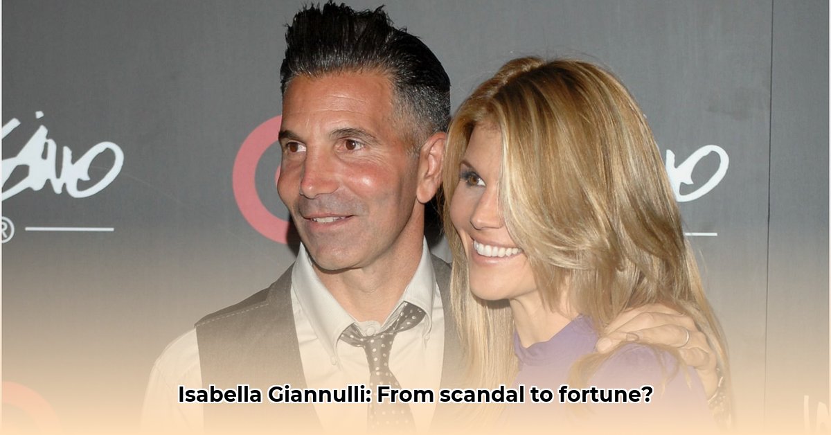 isabella-rose-giannulli-net-worth